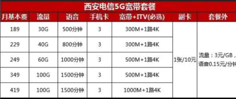 西安市浐灞路电信宽带办理安装的上门办理号码