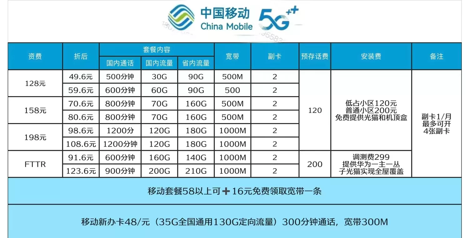 中国移动2024年8月陕西移动宽带最新活动全西安免费上门办理携号转网- 移动宽带_西安移动宽带_移动宽带安装办理_移动宽带资费套餐